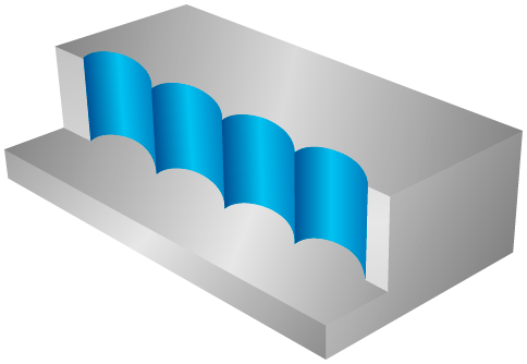 Usinagem em plunging